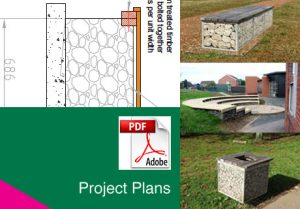 Project plans
