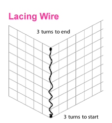 Gabion basket assembly - lacing wire